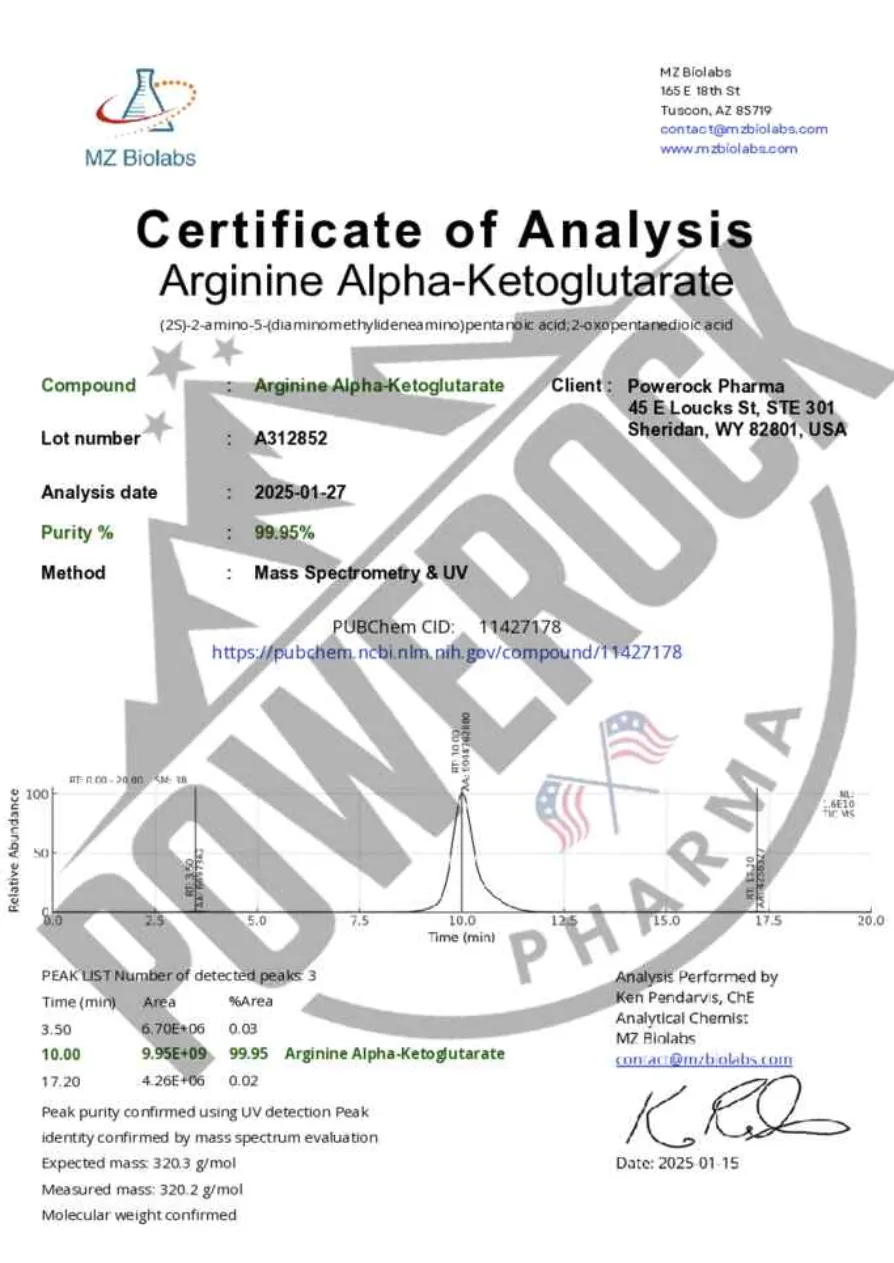 Chromatogram Arginine Alpha-Ketoglutarate